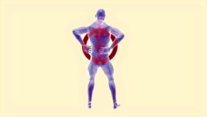 Musculoskeletal & Pain Management
